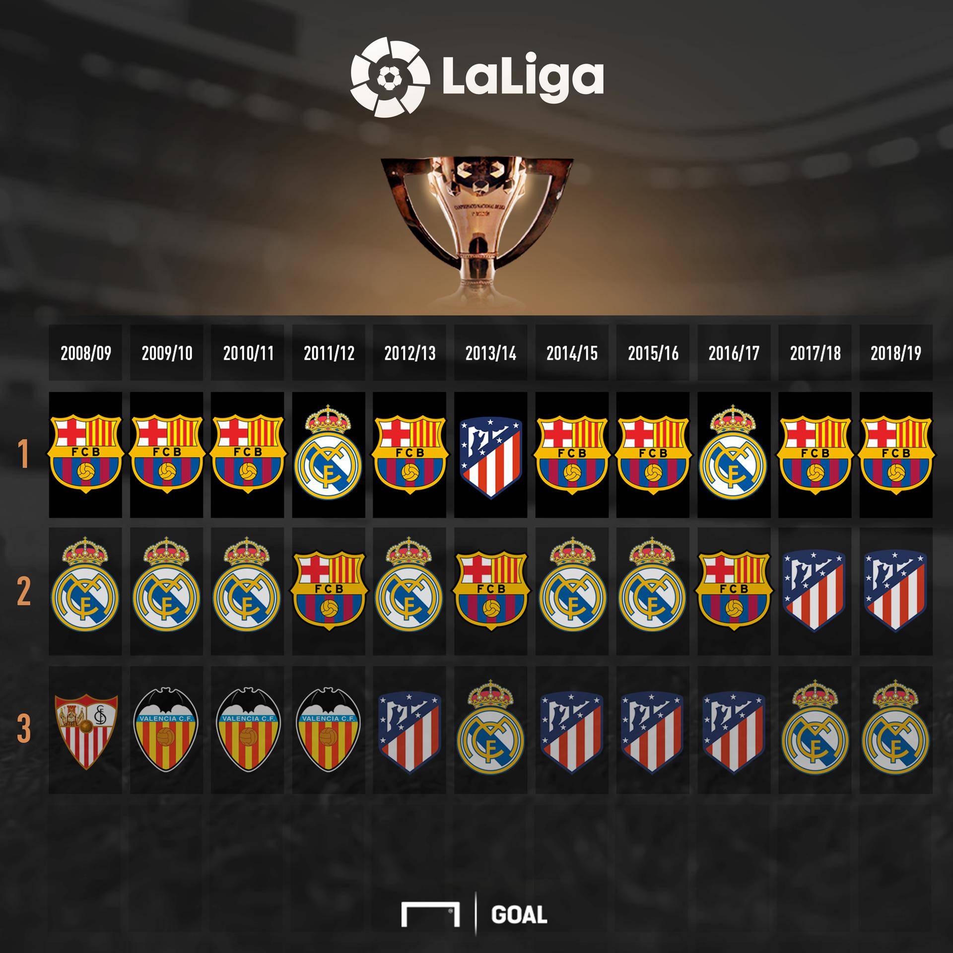 着完善吗 着完善吗