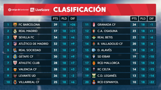 孟菲斯灰熊 孟菲斯灰熊